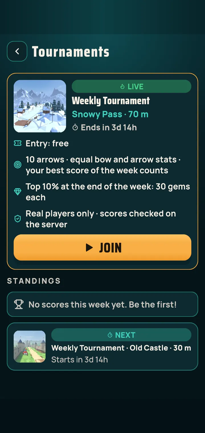 Weekly tournament with free entry