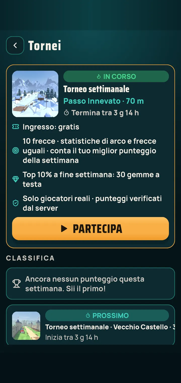 Torneo settimanale con ingresso gratis