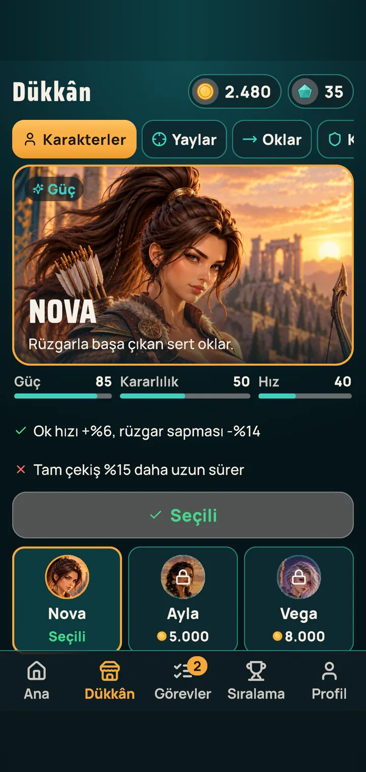 Dükkanda üç kahraman: Nova, Ayla ve Vega
