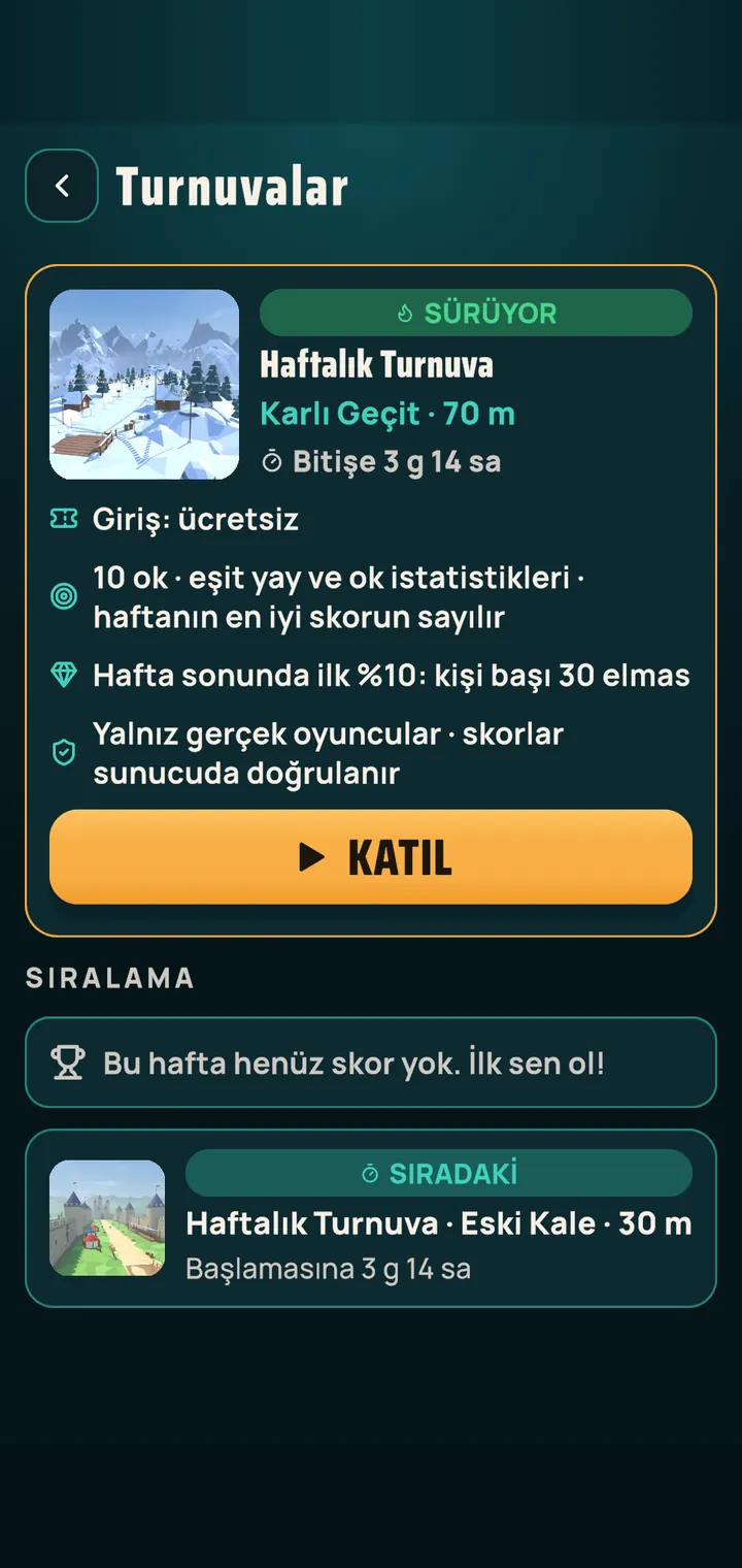 Ücretsiz girişli haftalık turnuva